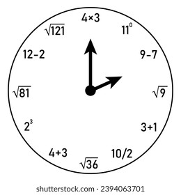 Ilustración vectorial de reloj de pared matemática. Recursos científicos para profesores y estudiantes.