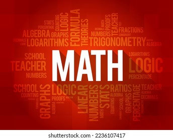 Math word cloud collage, education concept background