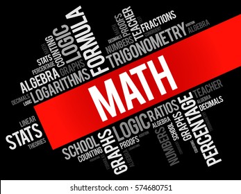Math word cloud collage, education concept background