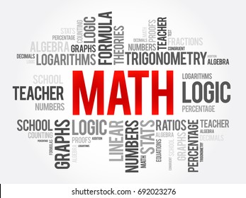 Math word cloud collage, education concept background