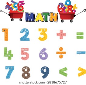 Math word digits arithmetic operations symbols