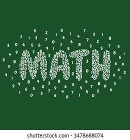math word and numbers around. math words and numbers concept
