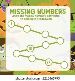 Hoja de cálculo matemática para niños listos para imprimir archivo. Ejercicio de conteo para niños Tema de Halloween. Escriba correctamente el número que falta. 