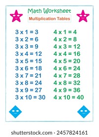 Hoja de cálculo matemática Tablas de multiplicación 3 y 4