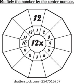 Planilha matemática : multiplica o número (tabela de 12)