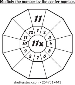 Planilha matemática : multiplica o número (tabela de 11)