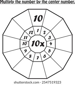 Planilha matemática : multiplica o número (tabela de 10)