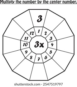 Planilha matemática : multiplica o número (tabela de 3)