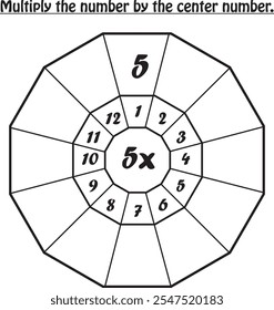 Math worksheet : multiply the number (table of 5)