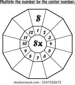 Math worksheet : multiply the number (table of 8)