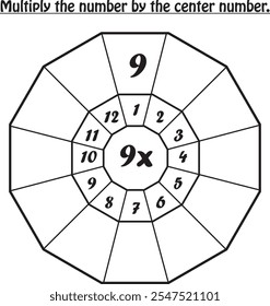 Planilha matemática : multiplica o número (tabela de 9)