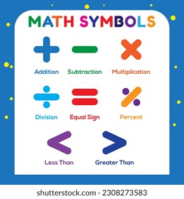 Mathematic education symbols on white background