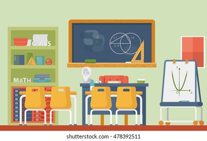 Mathematic, geometry school classroom interior. Lesson of euclid or axiomatic, practical geometry with circles and sphere, cylinder and blackboard with chalk, plato and archimedes bust.