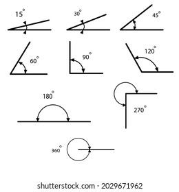 mathematische Set-Symbol auf weißem Hintergrund