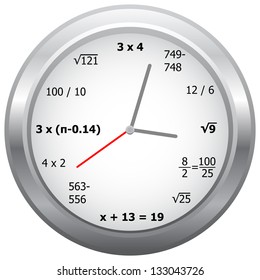 Mathematical Clock With Mathematical Calculations Instead Of Numbers For The Hours