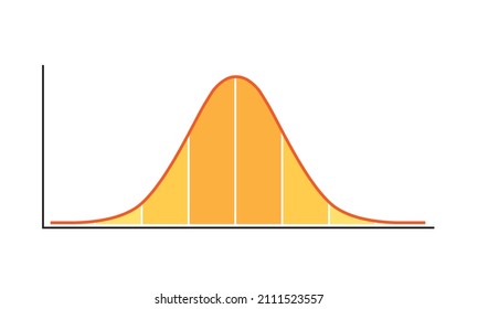 Mathematical Designing Of Gaussian Distribution (Bell Curve). Vector Illustration.