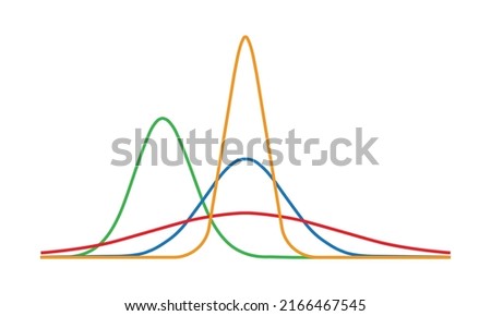 Mathematical Designing Of Gaussian Distribution (Bell Curve). Vector Illustration. Stock fotó © 
