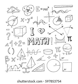 Mathematical doodle handwriting, school education and document decoration, vector illustration