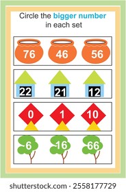 Mathematical educational game for children. Circle the bigger number worksheet. bigger smaller number worksheet for kids.