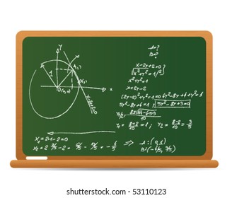 Mathematical equation