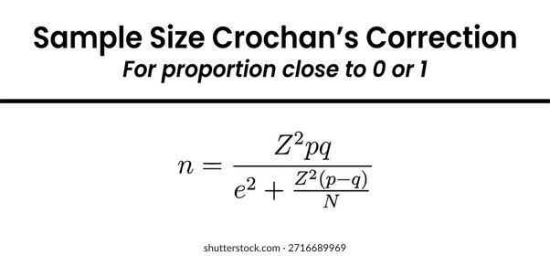 Uma equação matemática chamada Correção de Crochan do Tamanho da Amostra, que é provavelmente um erro de ortografia da Fórmula de Cochran estatística padrão.