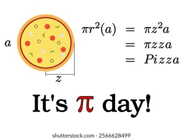 Mathematical equation of pizza in pi day