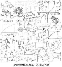 Mathematical equations and formulas - illustration