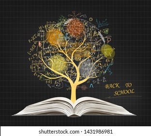 
Mathematical equations and formulas on the tree. Globe. Hand-drawn diagrams and graphs isolated on white background. Science. Doodle. Physics. Vector Illustration. Back to school. Handwriting.  Color