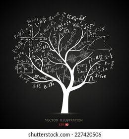 Mathematical equations and formulas on the tree. The concept of vector illustrations