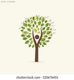 Mathematical equations and formulas on the tree. Science. The concept of vector illustrations. Doodle