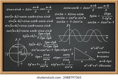 Mathematical equations on chalkboard line vector graphic. Design combines contemporary educational aesthetics with precise mathematical symbols