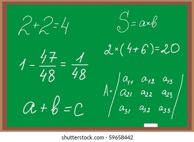 Mathematical examples on the blackboard
