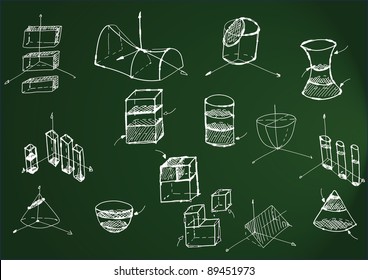 Mathematical figures and surfaces on a blackboard