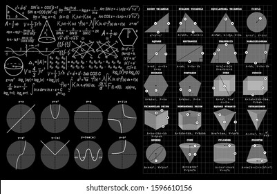 Mathematical formula creative background. Algebra and geometric symbols, graphic design elements. Vector Eps 10
