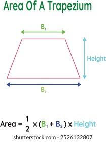 Fórmula Matemática e Derivação Geométrica para Calcular a Área de um Trapézio Usando Altura e Comprimentos de Base