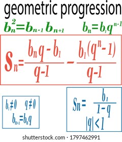 
mathematical formula geometric progression teaching poster