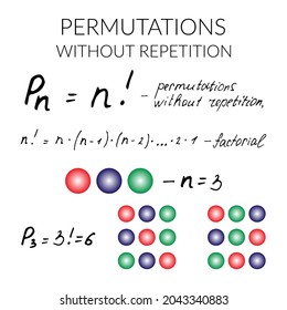 Mathematical formula Permutations without repetition. Handwritten vector theorem on white background