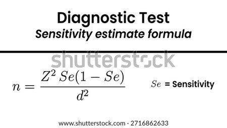 A mathematical formula used to calculate the required sample size for a research study aiming to estimate the sensitivity of a diagnostic test.