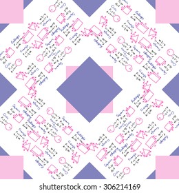 Mathematical formulas and calculations vector background seamless pattern. Handwriting on chalk board. 