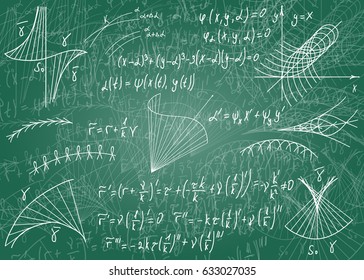 Mathematical formulas drawn by hand on a green unclean chalkboard for the background.
