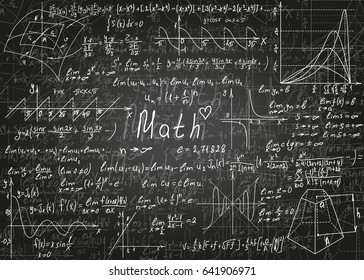 Fórmulas matemáticas dibujadas a mano en un pizarrón negro impuro para el fondo.
