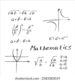 Mathematical formulas and graphs. Hand drawn black ink vector illustrations. Mathematical equations written on a chalkboard in black and white style. Hand writing algebraic equations