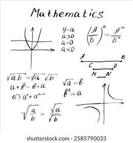 Mathematical formulas and graphs. Hand drawn black ink vector illustrations. Mathematical equations written on a chalkboard in black and white style. Hand writing algebraic equations