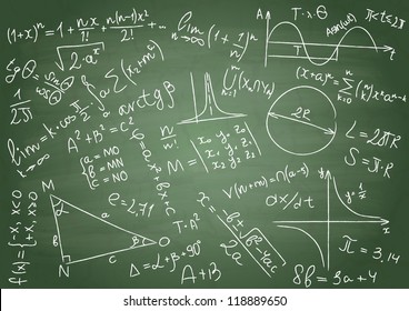 Mathematical Formulas On A Green School Board