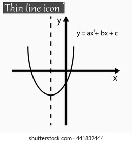 mathematical function Vector Style Black thin line