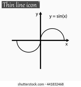 mathematical function Vector Style Black thin line