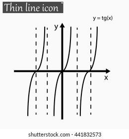 mathematical function Vector Style Black thin line