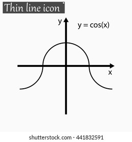 mathematical function Vector Style Black thin line