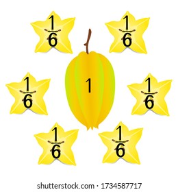 Mathematical games for children. Study the fractions numbers, example with of a carambola.