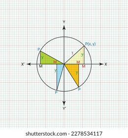 Fórmulas geométricas matemáticas fondo abstracto